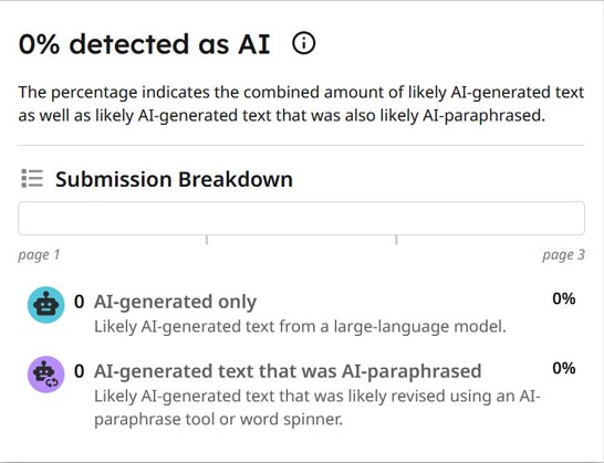 Get a 0% AI score on Turnitin with AI-Text-Humanizer.com